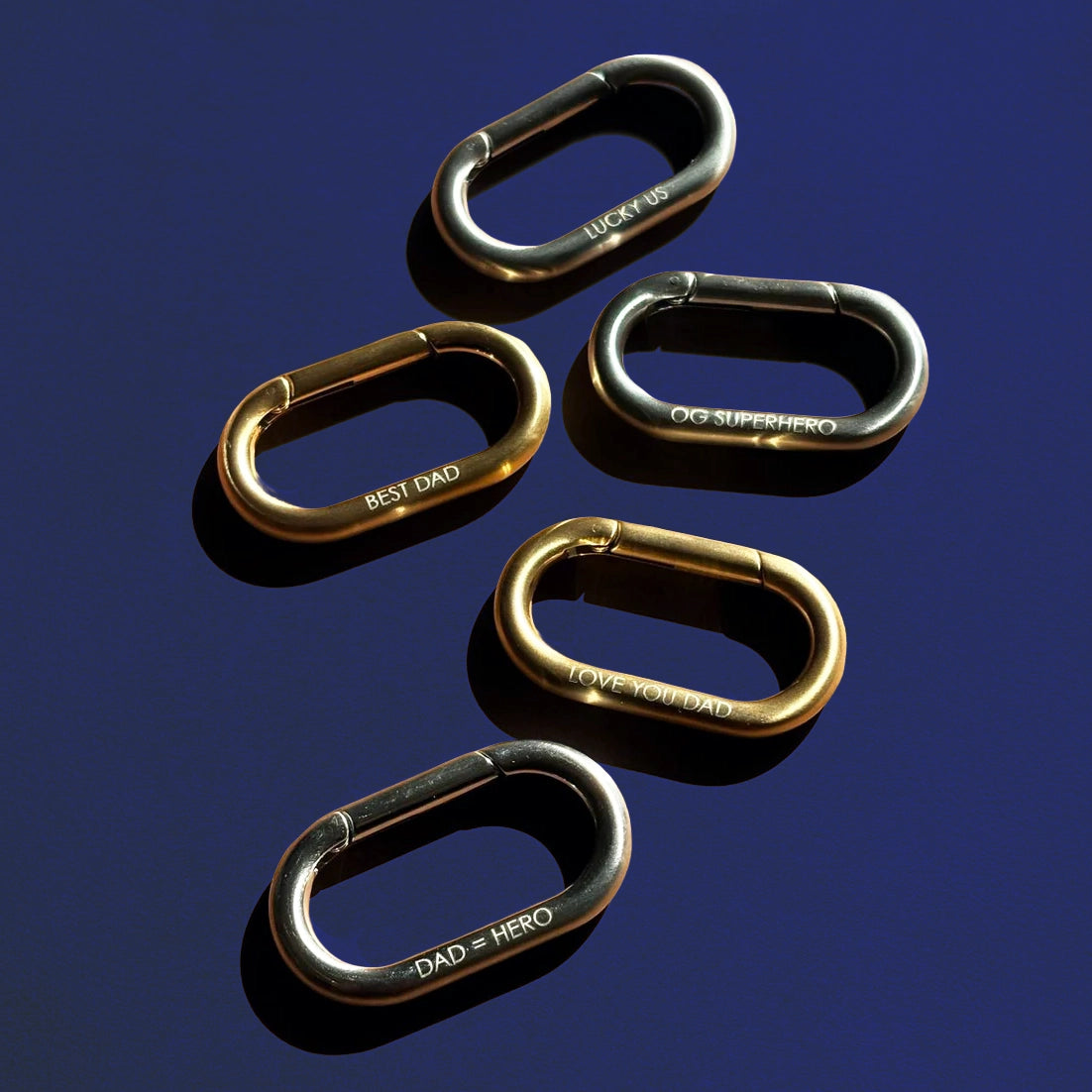 Core Keychain