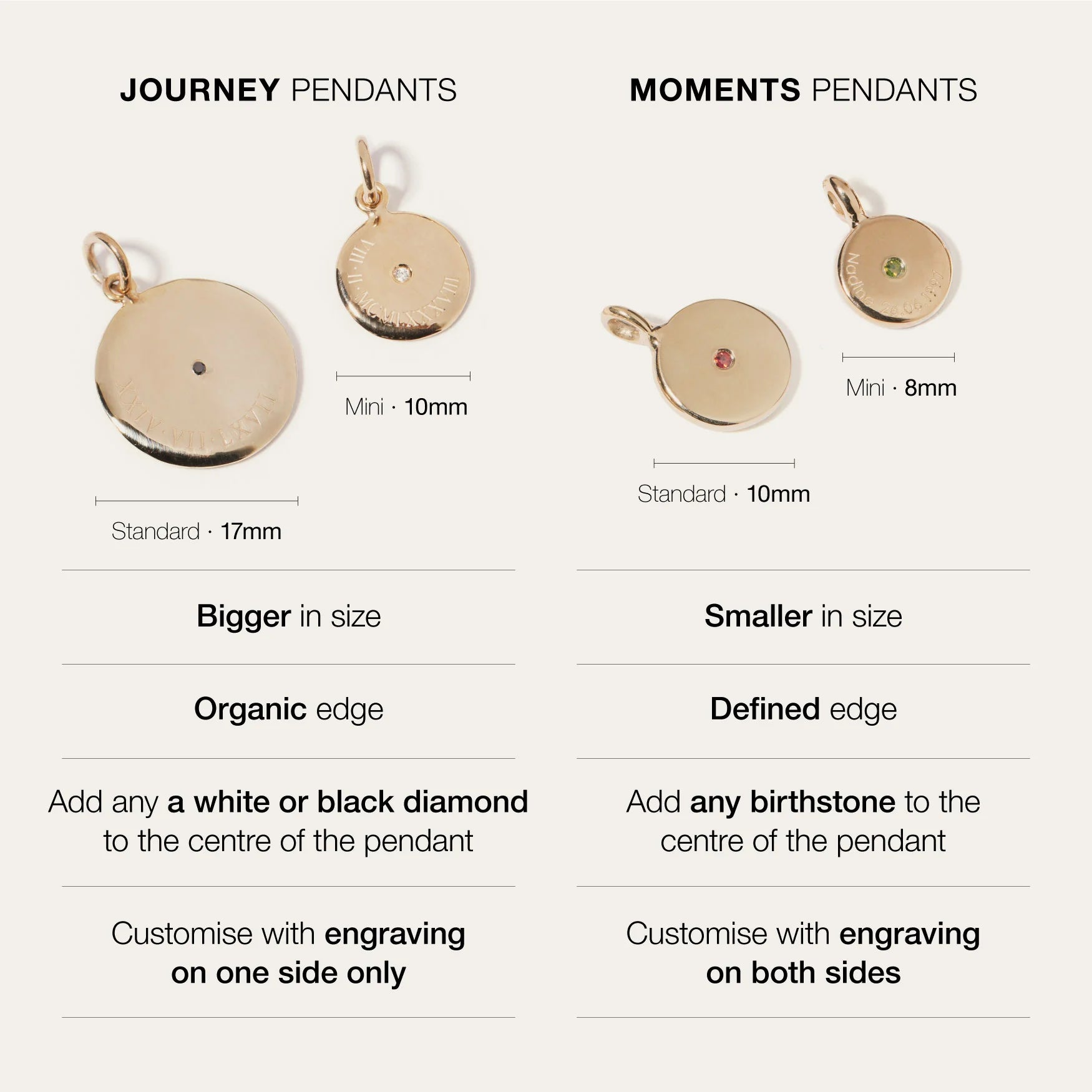 Mini Journey Pendant